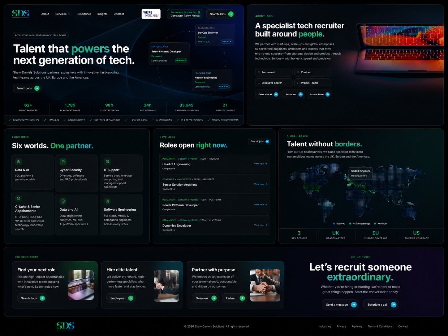 Shaw Daniels Solutions — Social · WordPress
